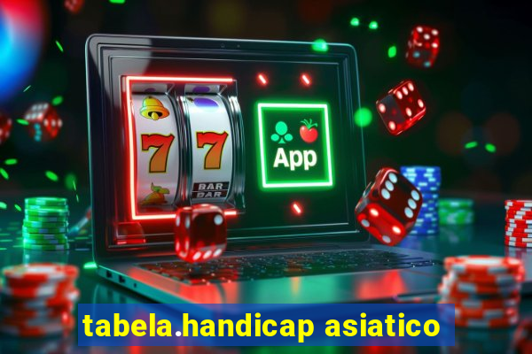 tabela.handicap asiatico